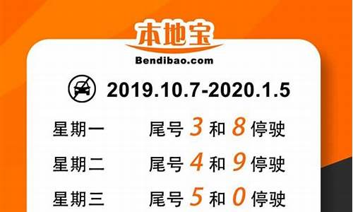 北京汽车尾号限行2024轮换 4月_